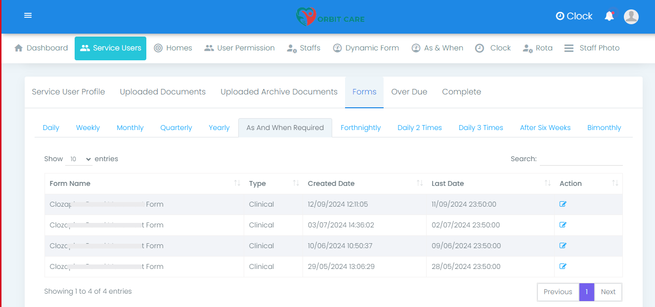dynamic foms unlimited